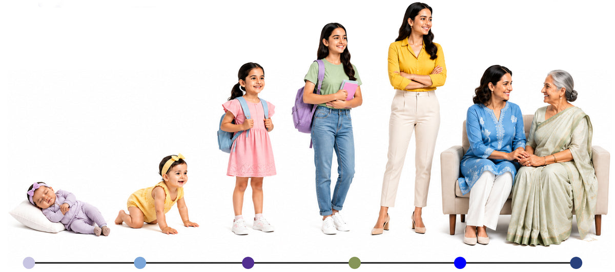 Care across every life stage