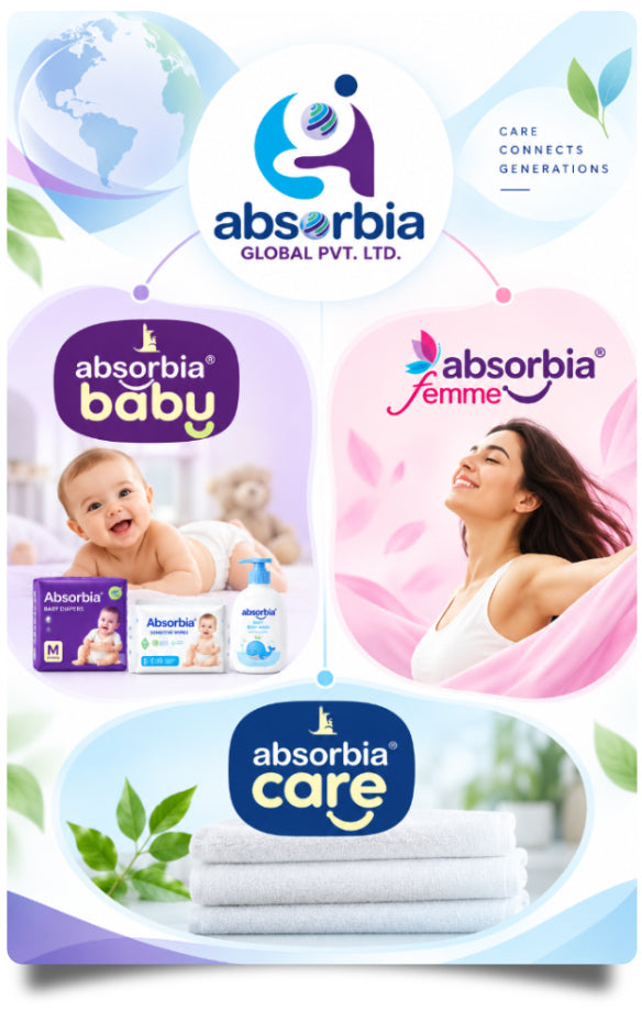 Absorbia Global care portfolio